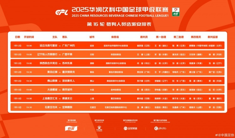 中国体育-中甲、中乙裁判安排出炉：王健主吹辽宁铁人vs广西平果